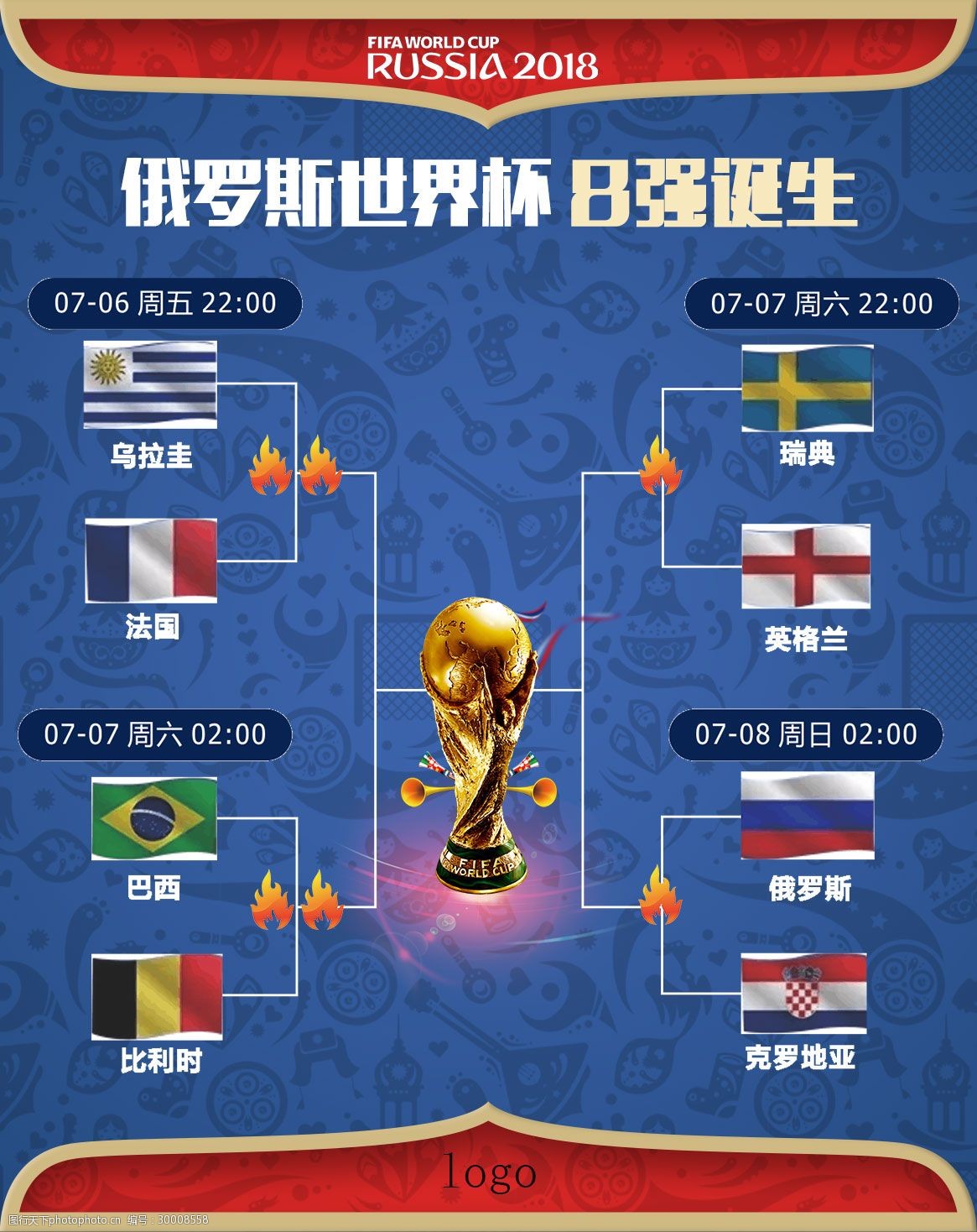 价在转