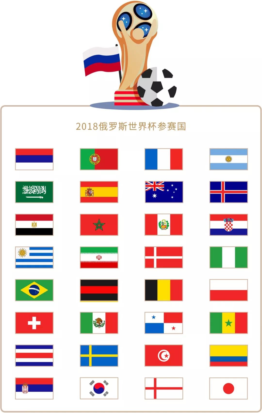 适时释放核